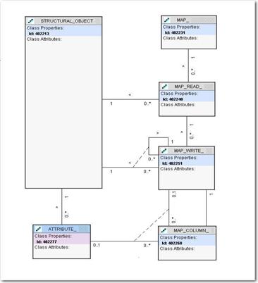 mapper_diagram3